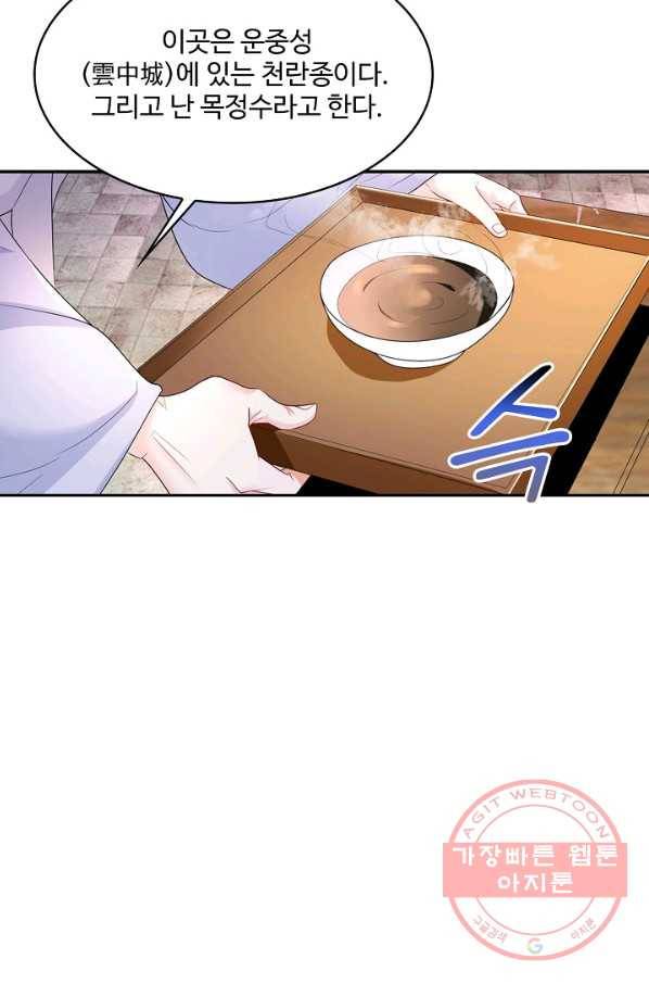 내 소설의 악역이 되다 115화 6