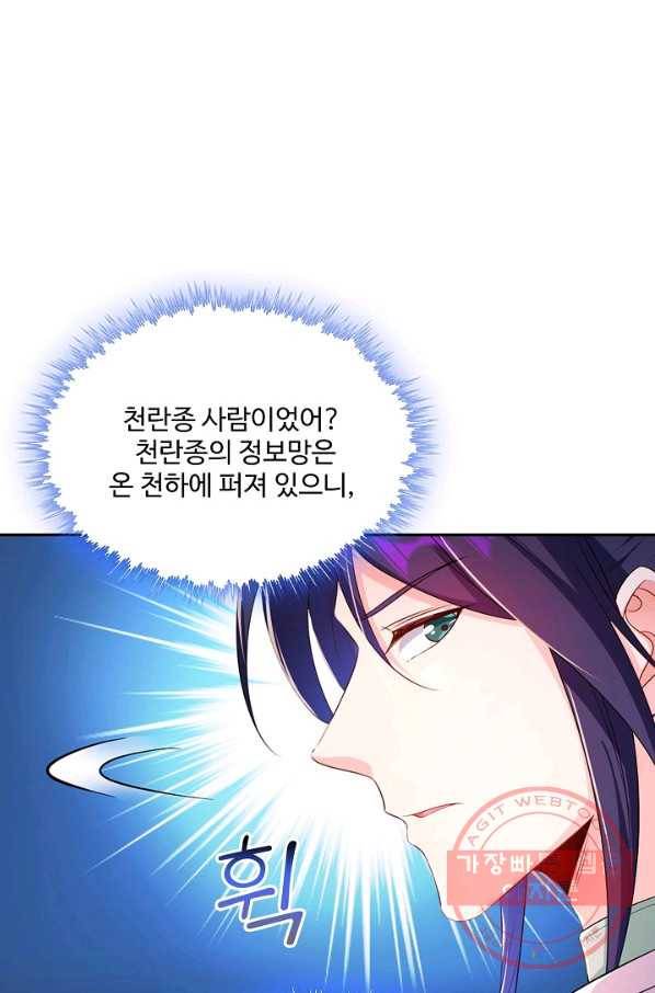 내 소설의 악역이 되다 115화 50