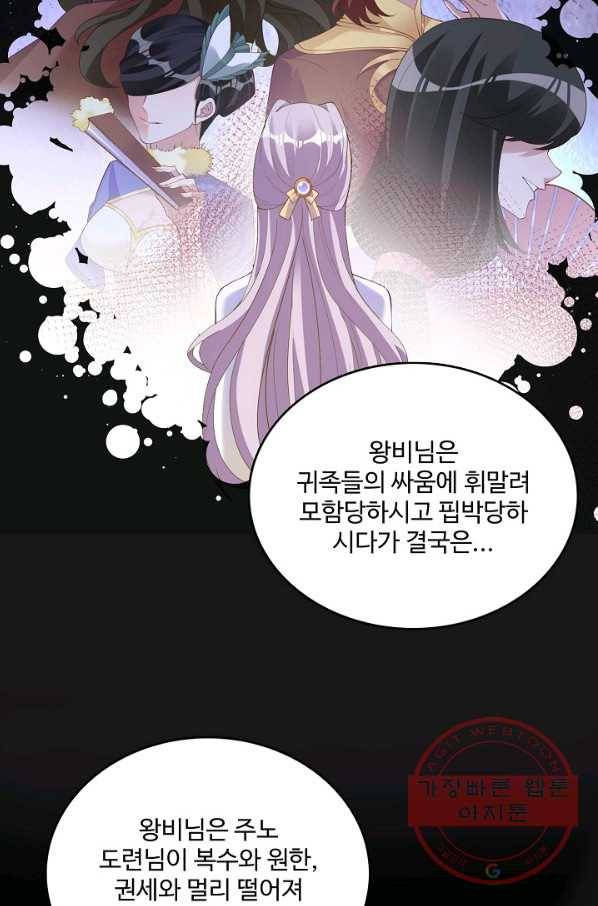 황녀의 생존법칙 215화 7