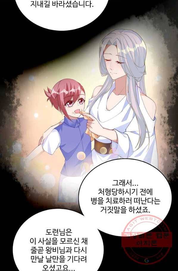 황녀의 생존법칙 215화 8