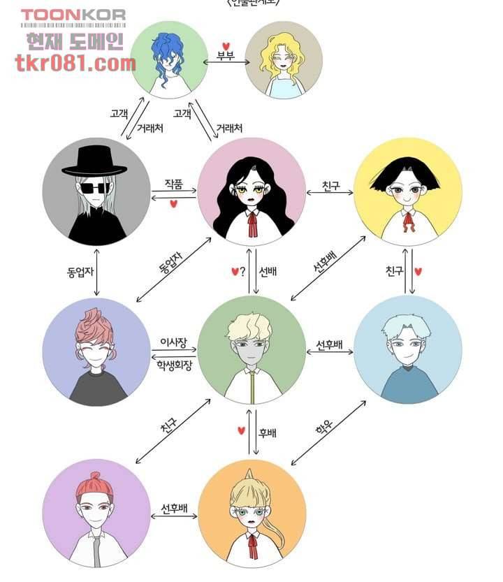 환상을 팝니다 18화 42