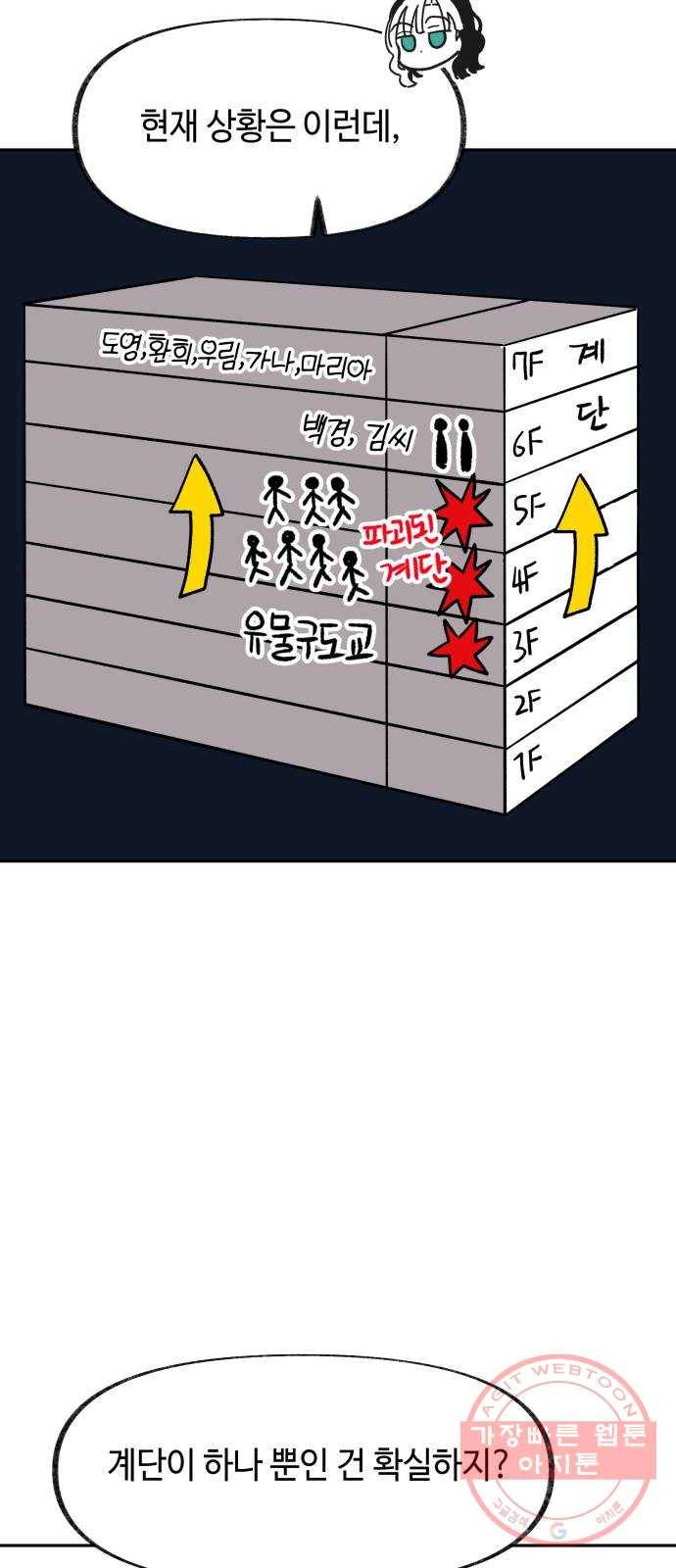 보물과 괴물의 도시 2부 7화 각자의 위치에서 8