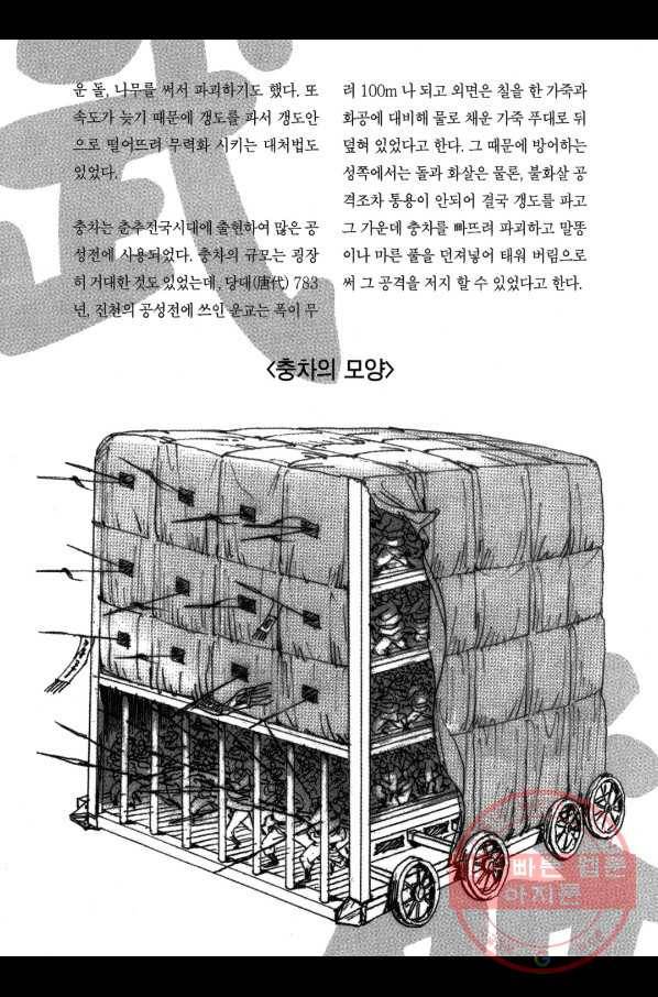 박봉성 삼국지 3부 4권 186