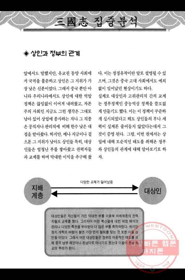 박봉성 삼국지 3부 4권 187