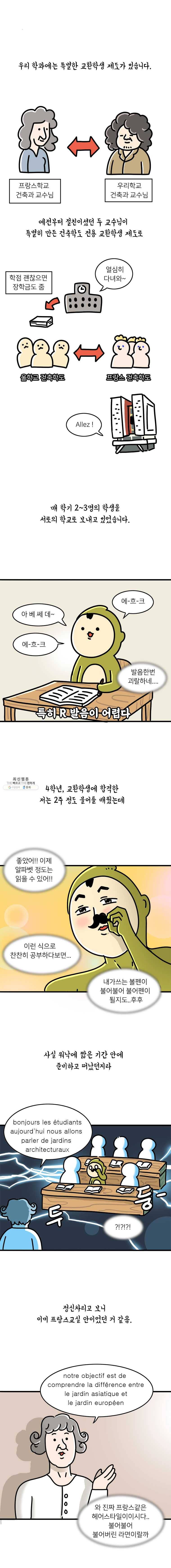 키몽의 호구로운 생활 150화 건축학과 생존기 (3) 2
