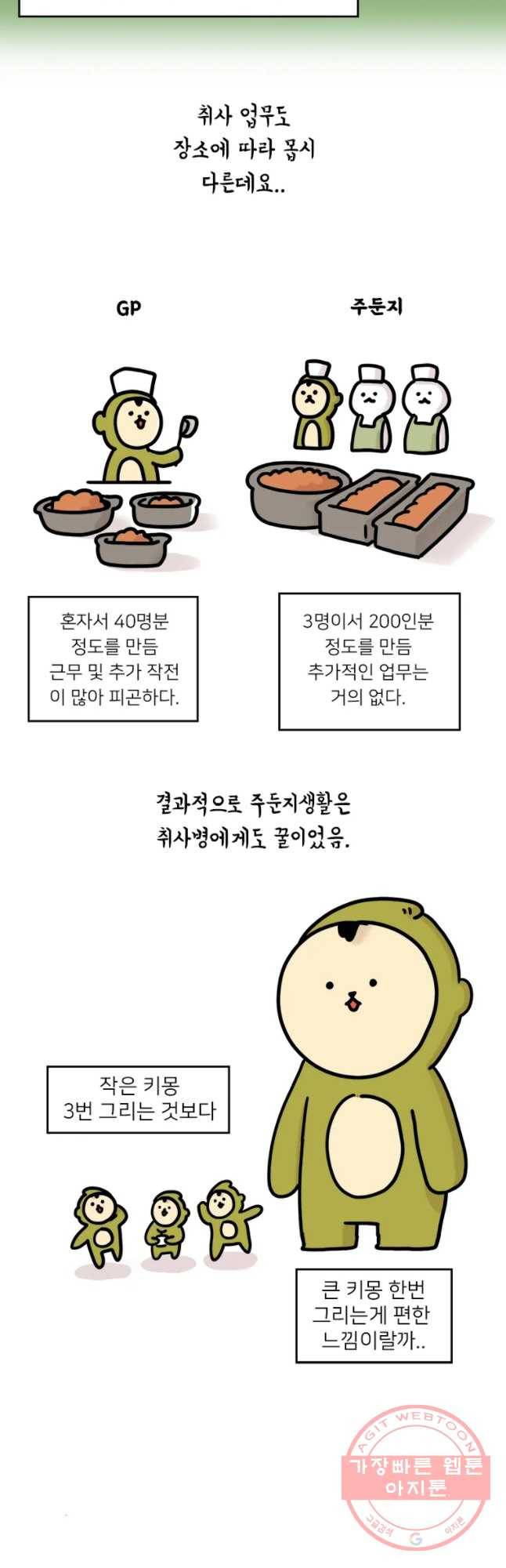 키몽의 호구로운 생활 168화 슈퍼짬밥재전(1) 6