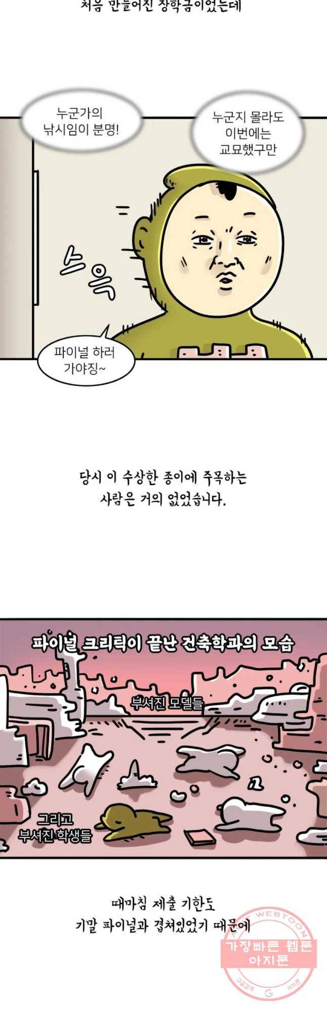 키몽의 호구로운 생활 178화 터키 여행기(1) 3