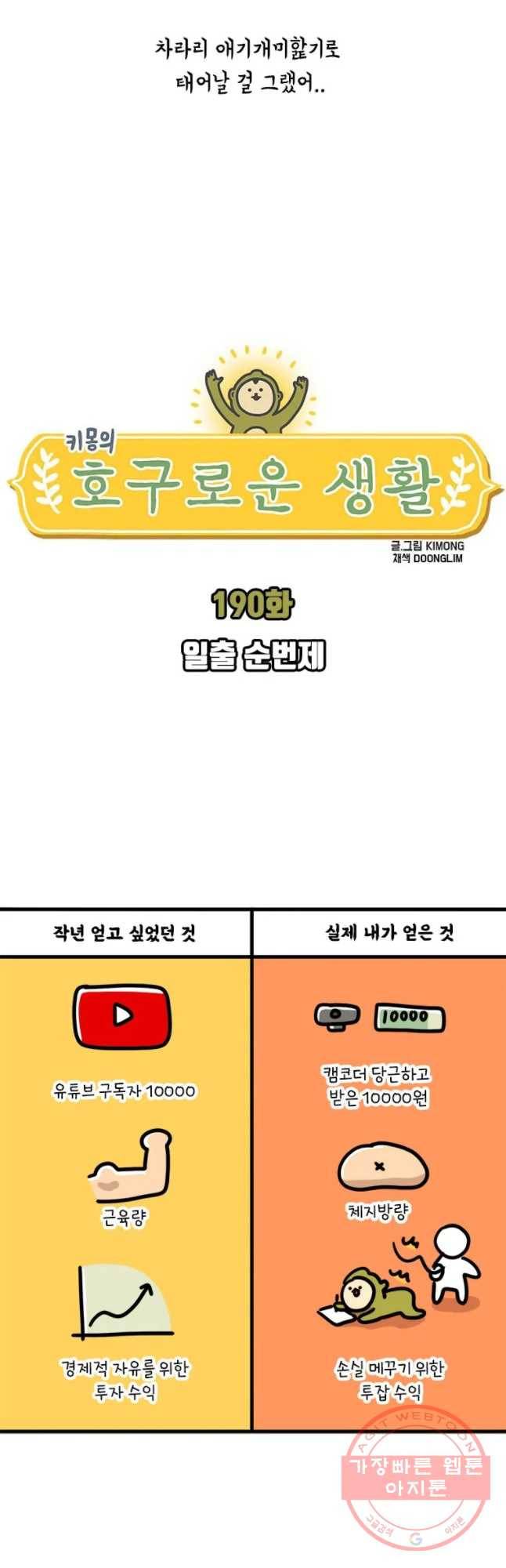 키몽의 호구로운 생활 190화 일출 순번제 3