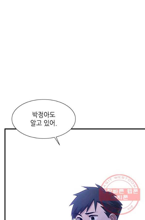 튜토리얼이 너무 어렵다 50화 20
