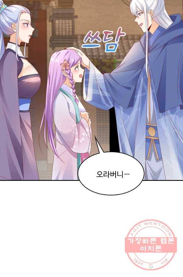 내 소설의 악역이 되다 118화 48