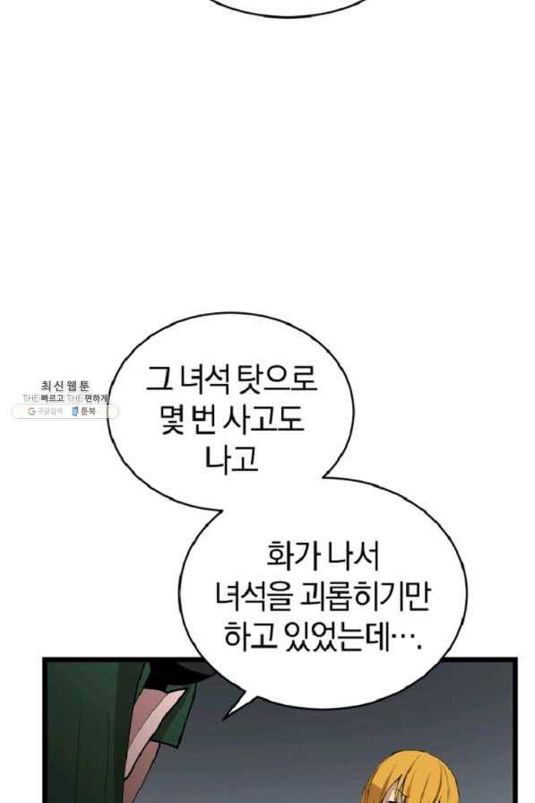던전 마제스티 120화 12