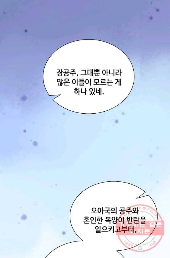 황후마마가 이상해 74화 25