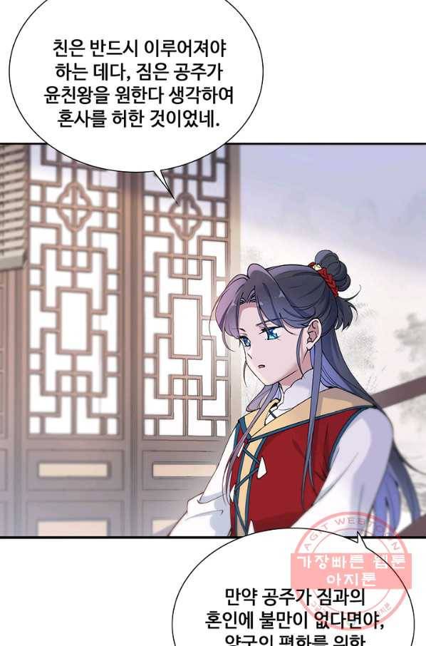 황후마마가 이상해 74화 33