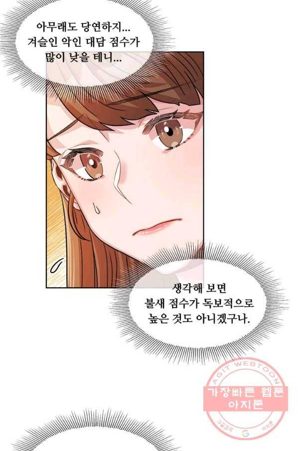 폭군 천제님께 간택되기 싫었습니다만 17화 7