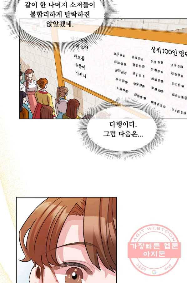 폭군 천제님께 간택되기 싫었습니다만 17화 8