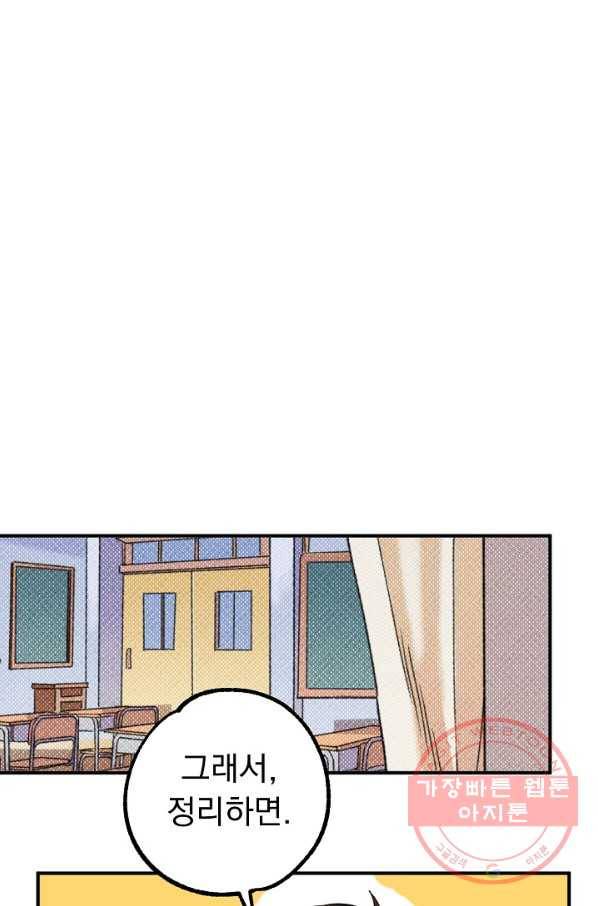 지상최강고3히어로 14화 8