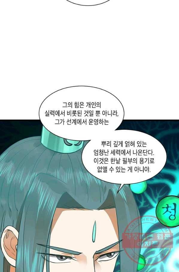 수련만 삼천년 232화 6