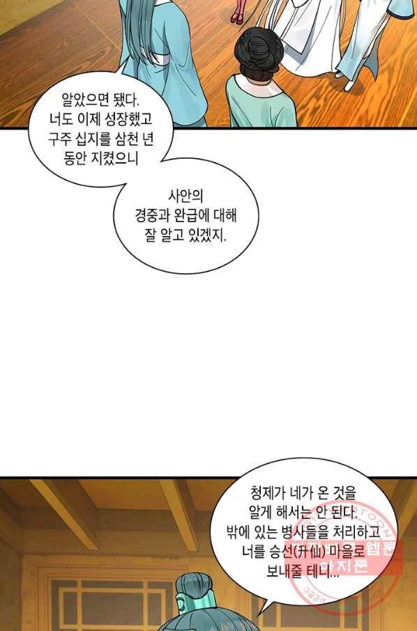 수련만 삼천년 232화 8