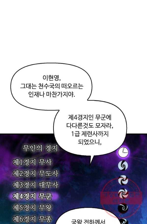 만고지존 14화 83