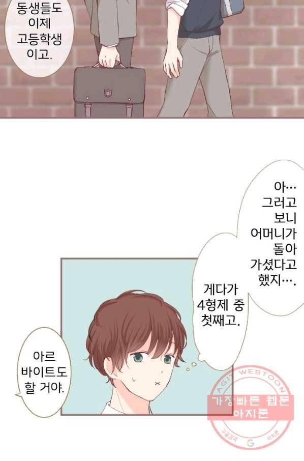 냠냠토끼 153화 13