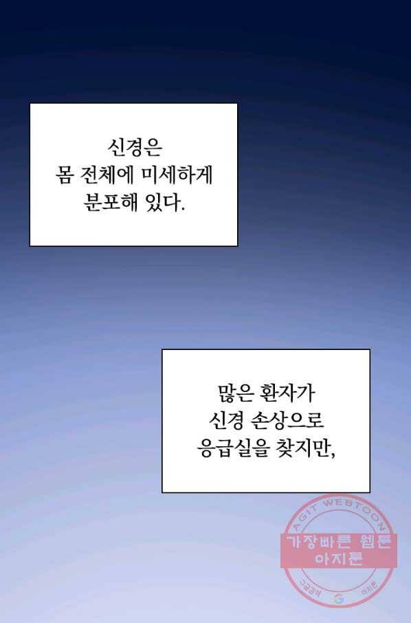 레벨업에 미친 의사 61화 1