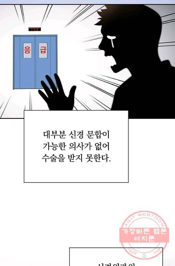 레벨업에 미친 의사 61화 2