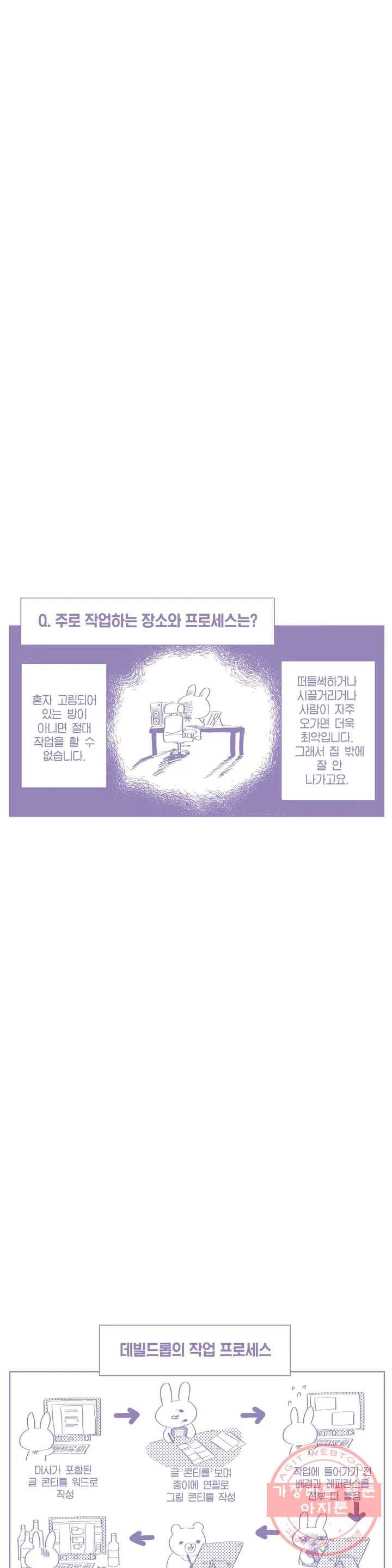 데빌드롭 안녕히! 영원한 이별은 아닌 3부 후기 20