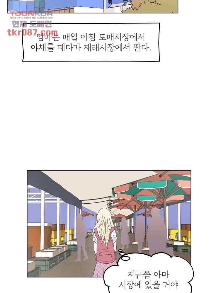 빌린 몸 25화 8