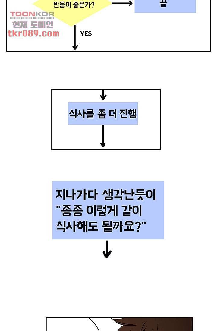 내 사랑 마리아 16화 29