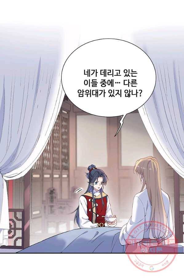 황후마마가 이상해 76화 5