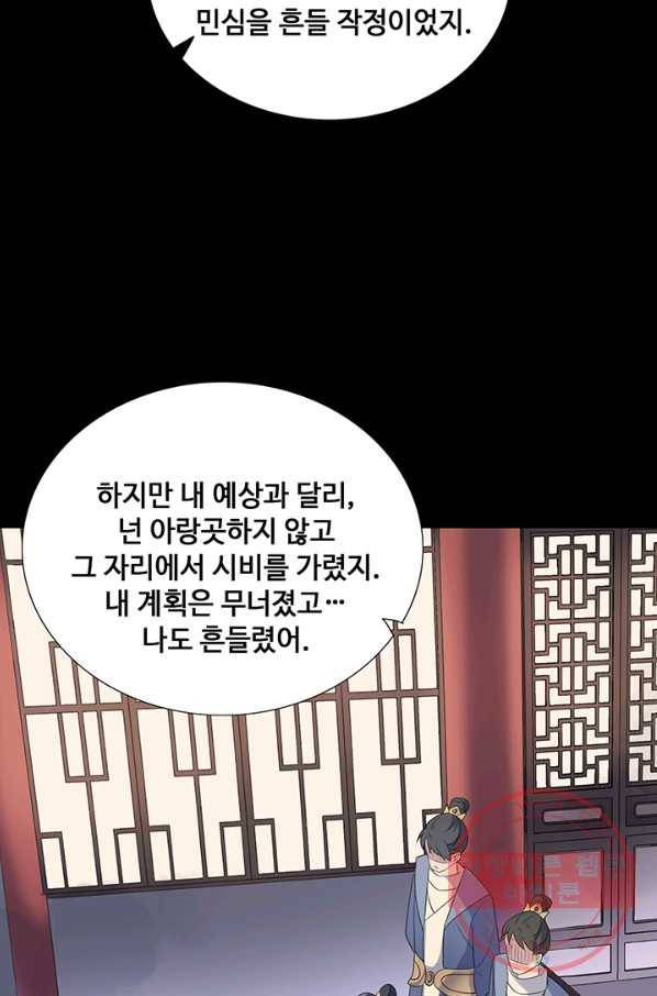 황후마마가 이상해 76화 20