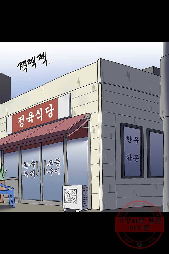 신림/남/22 33. 여기예민하네 1