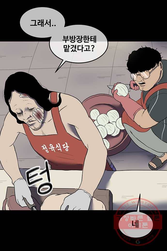 신림/남/22 33. 여기예민하네 6