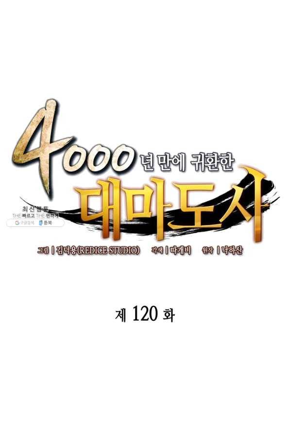 4000년 만에 귀환한 대마도사 120화 1