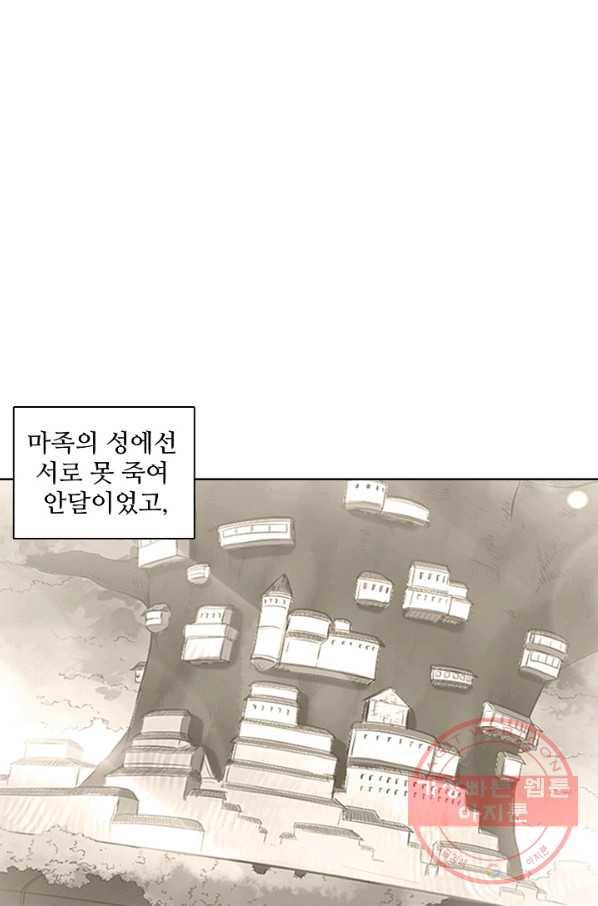 백련성신 618화 48