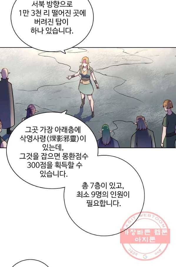 백련성신 618화 68