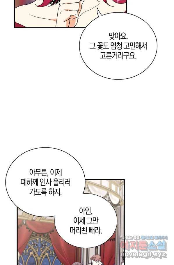 악당의 엄마가 되어버렸다 062화 61
