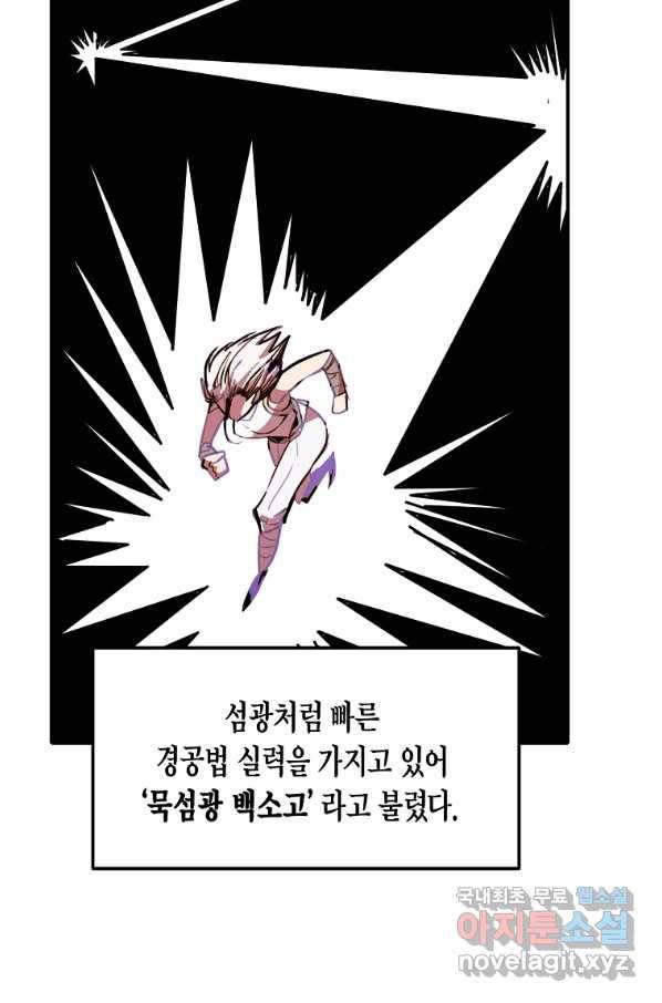 쥐뿔도 없는 회귀 11화 7