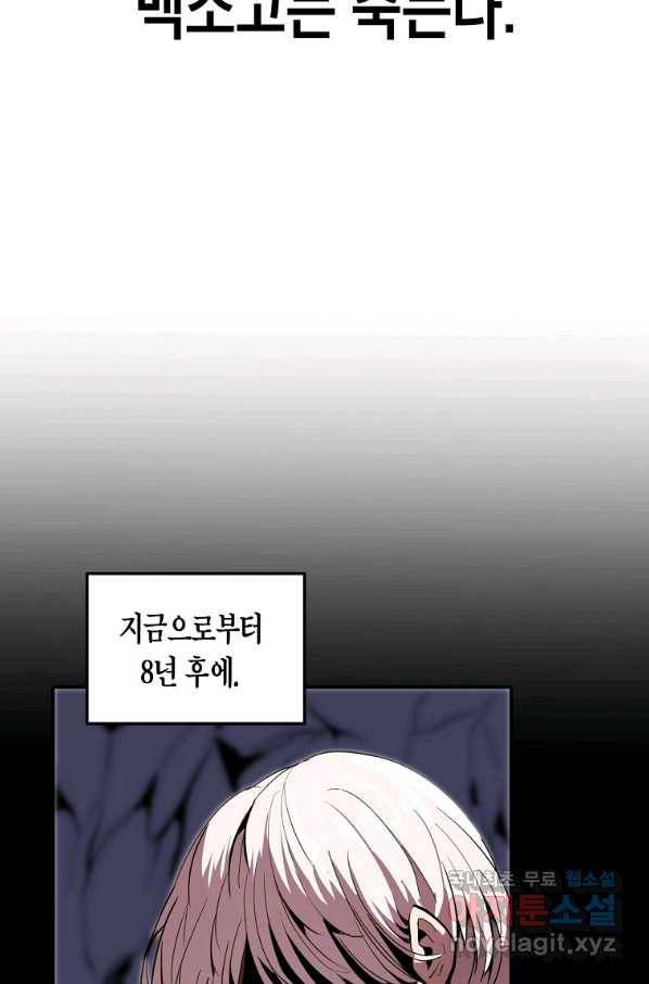 쥐뿔도 없는 회귀 11화 10