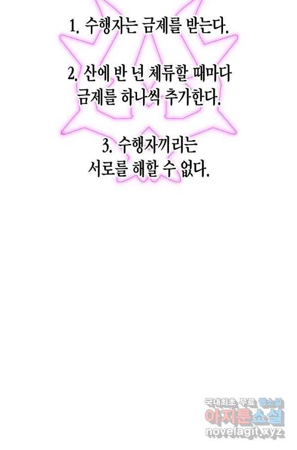 쥐뿔도 없는 회귀 11화 15