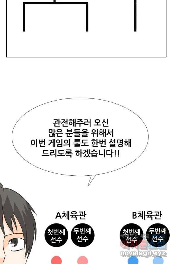 고교전설 227화 황금세대의 시작 37