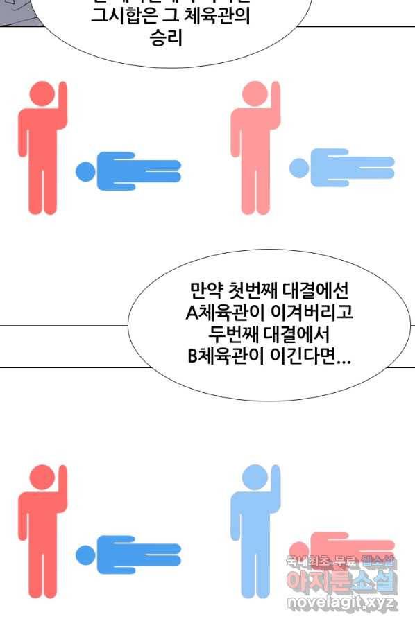 고교전설 227화 황금세대의 시작 39