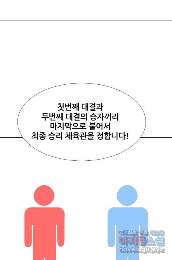 고교전설 227화 황금세대의 시작 40