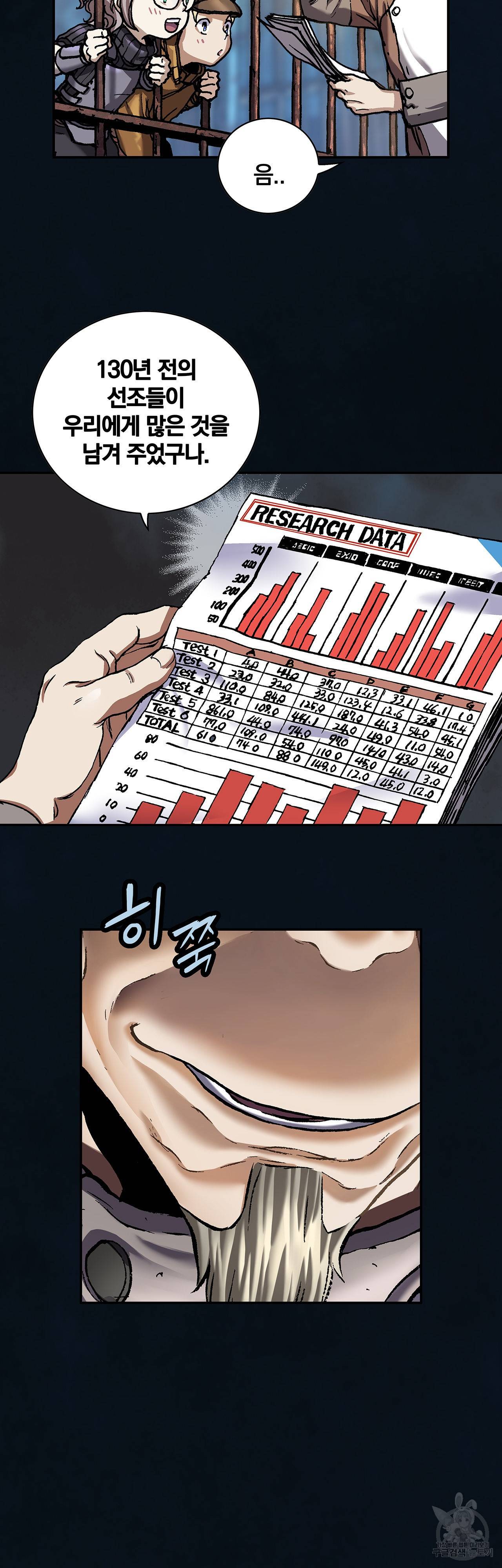 심해수 82화 69