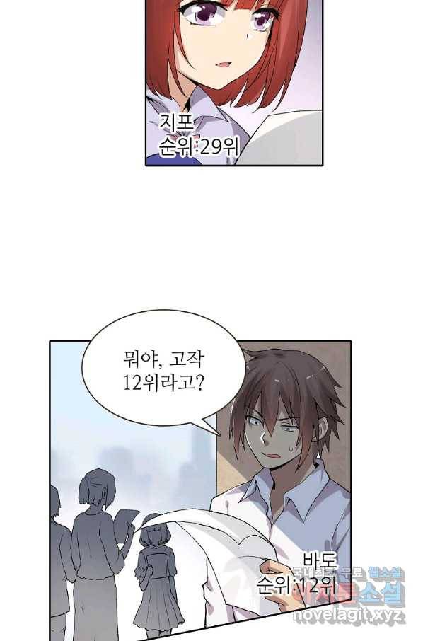 무기가게 사장님 79화 58
