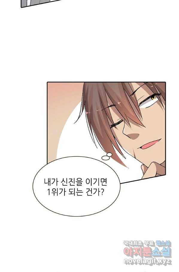 무기가게 사장님 79화 59