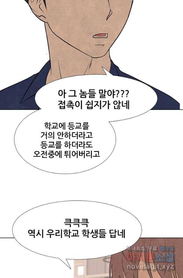 고교정점 285화 내분 11