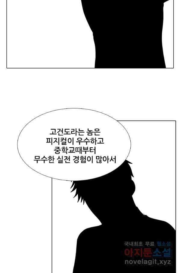 고교정점 285화 내분 15