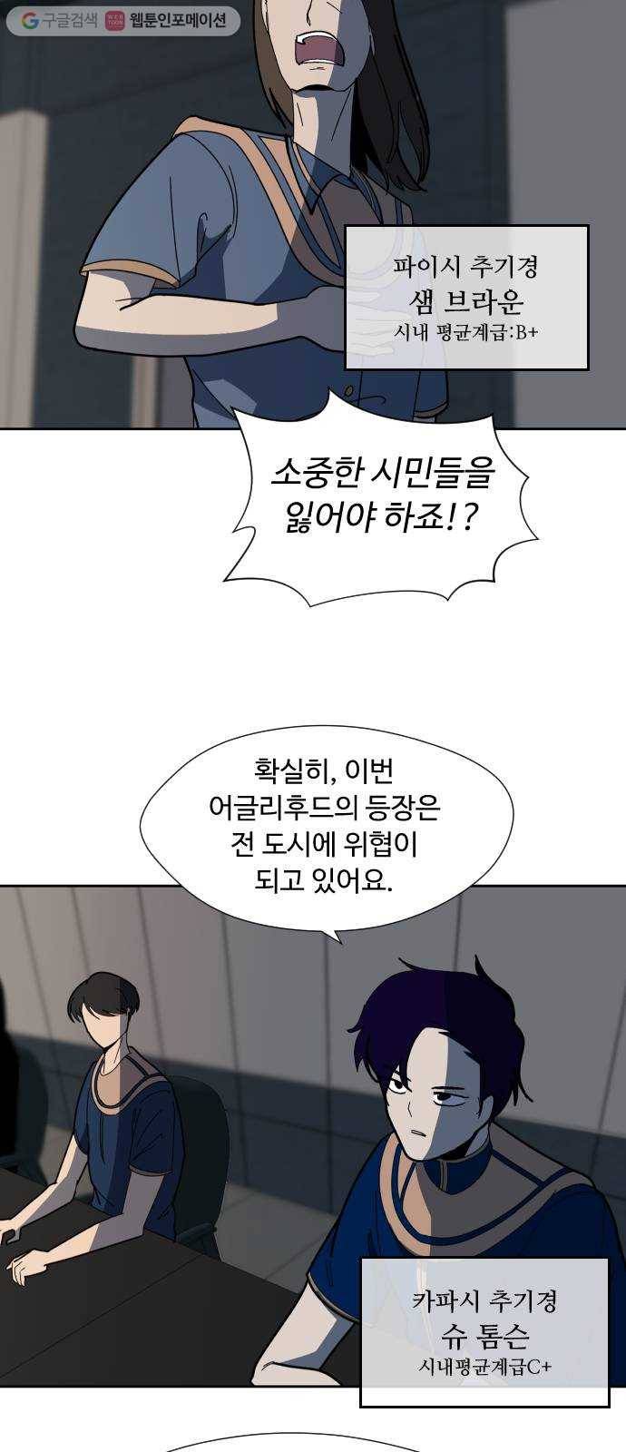 어글리후드 137. 개막장 28
