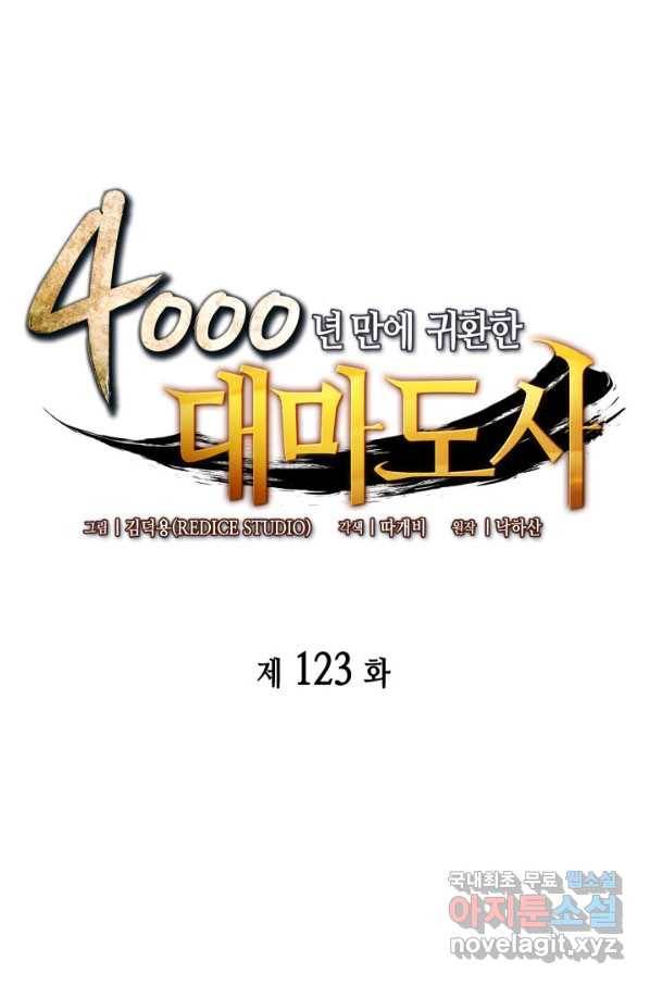 4000년 만에 귀환한 대마도사 123화 1